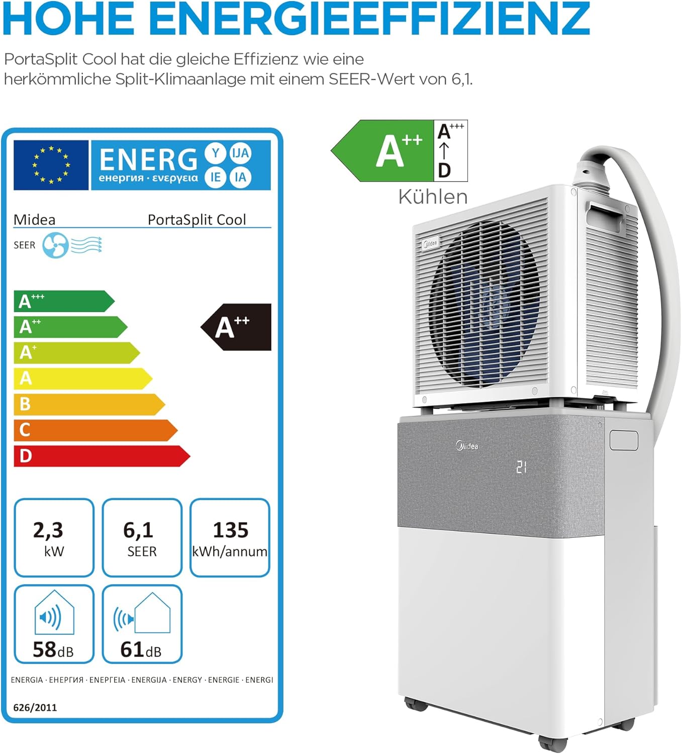Midea Portasplit Cool Mobile Klimaanlage, nur Kühlung, A++, 8000 BTU 2, 3kW
